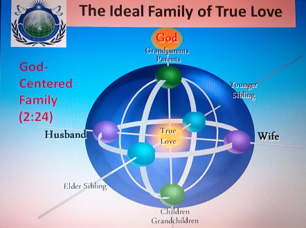 Education Slide 2